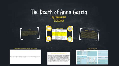 anna garcia date of death|Case Closed